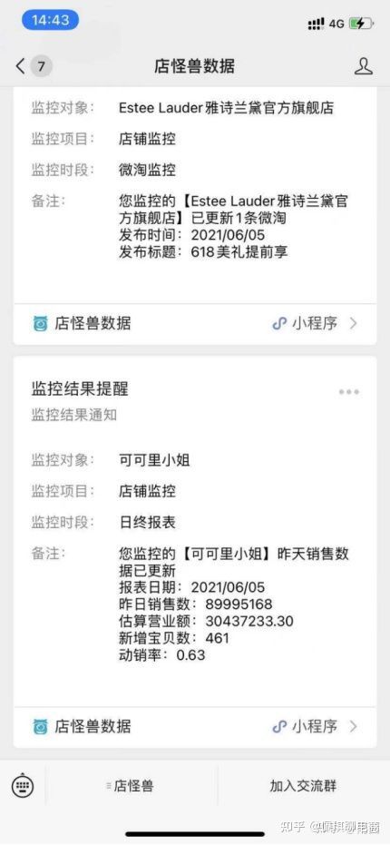 店铺数据和同行数据分析及思路,运营店铺如何选择分析同行或竞品