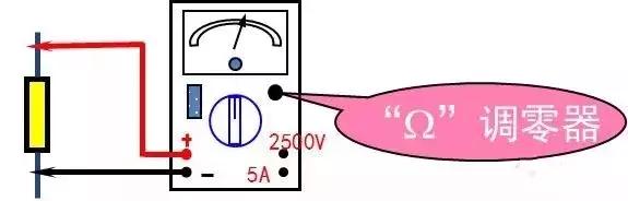 指针式万用表使用口诀,万用表使用口诀欧姆档