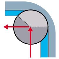刀具应用之啄铣,摆线铣,清根铣