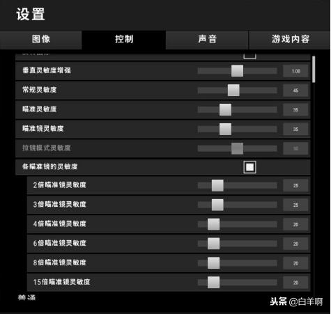 吃鸡dpi怎么调最合适,吃鸡怎么确定自己的dpi