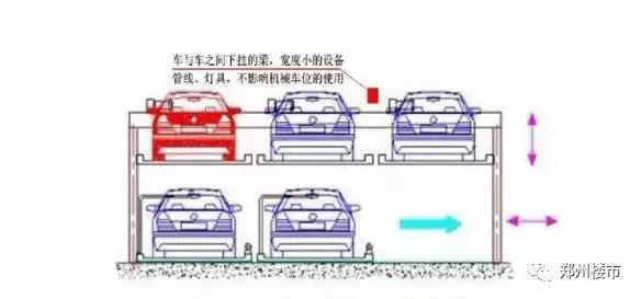 开发商致富秘籍,开发商挣钱的方法