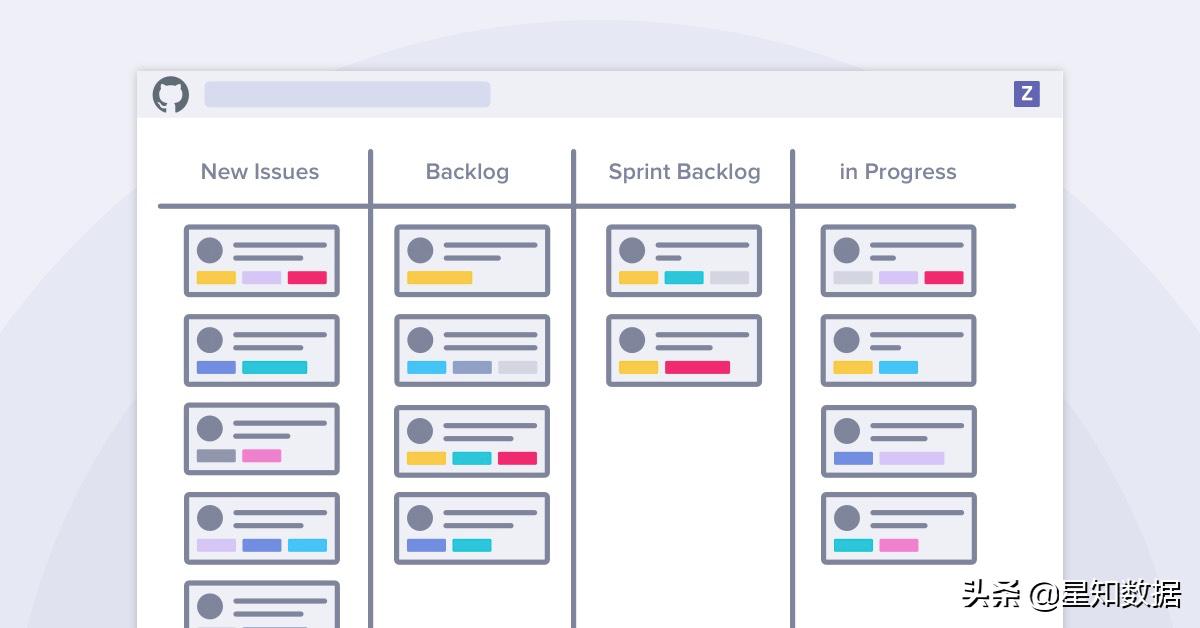 冲刺1公里跑法,什么是冲刺阶段sprint