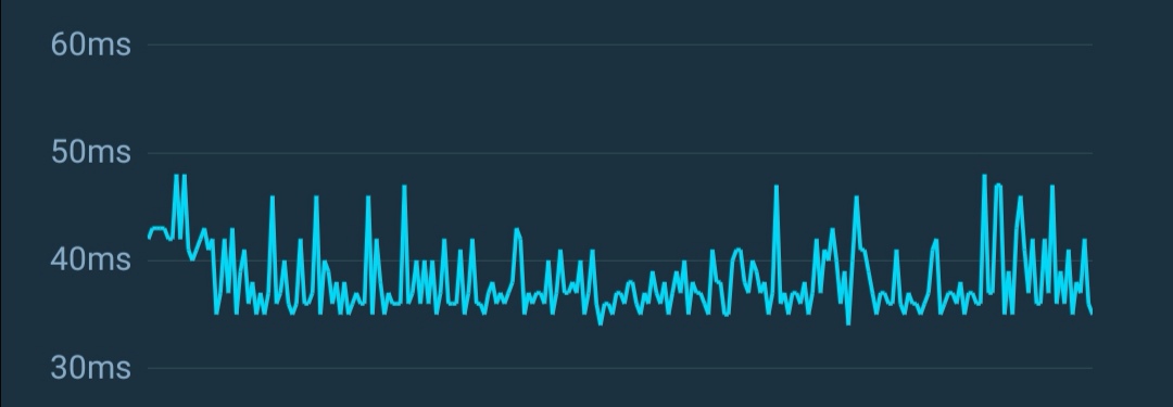 新款华为5g随身wifi值得购买吗,华为5g随身wifi效果怎么样