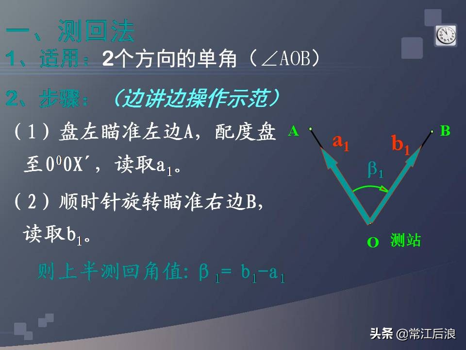 gps定位仪可以用作经纬仪吗,水准仪经纬仪全站仪测量什么
