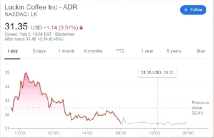浑水做空瑞幸报告英文版,浑水做空新东方纪录片