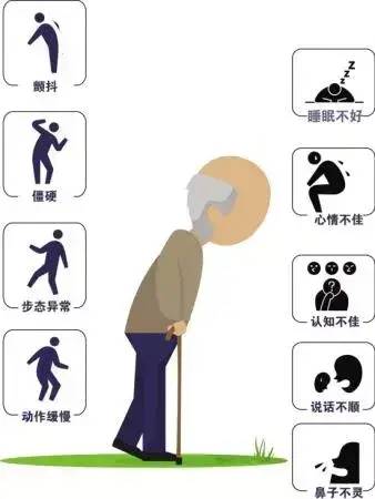 广西帕友药物失效，赴桂林医学院附属医院DBS手术后重焕新生