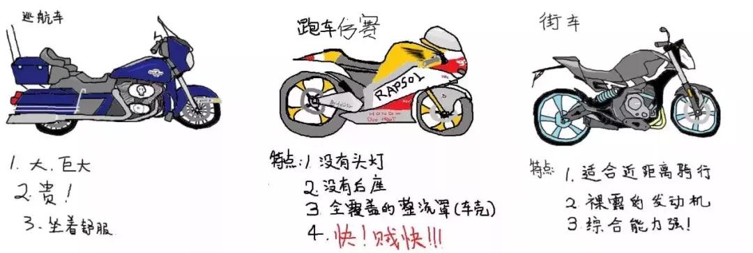 摩托车引擎声浪,引擎轰鸣声音