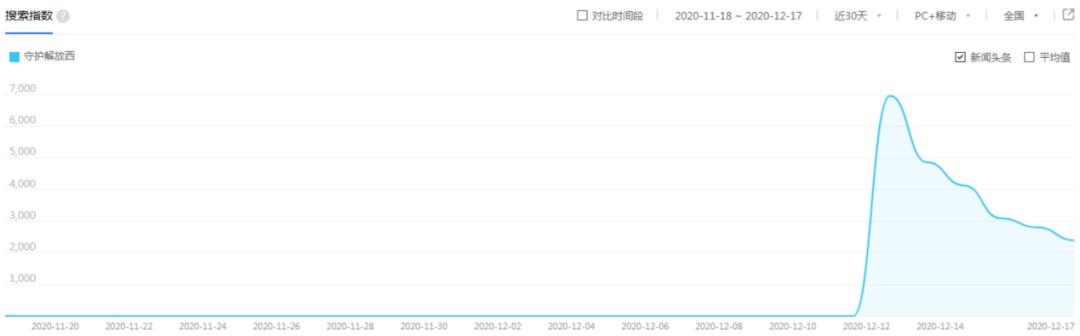 天天跟黑道头子打交道，是怎样的经历？