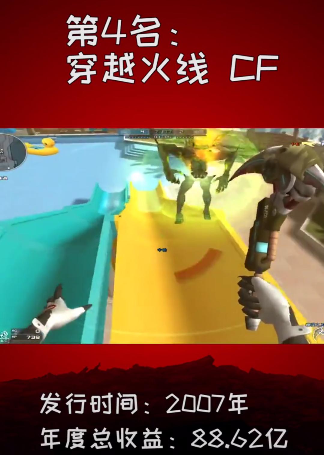 腾讯最赚钱的游戏排行前十,腾讯最赚钱的十大游戏排行榜2015