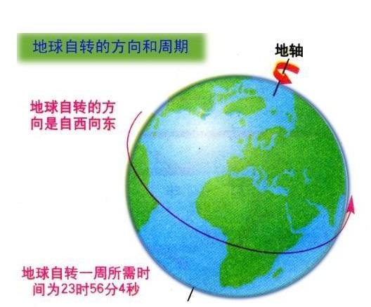 奇特的天体冷知识,奇特天体冷知识