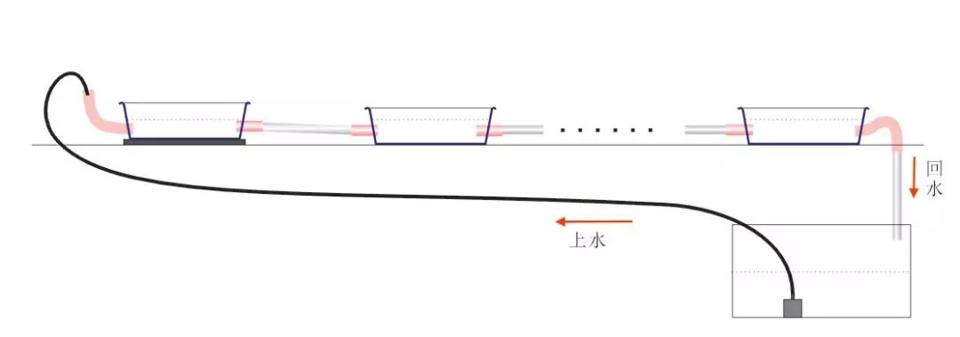 二培箱安装详解,底箱安装步骤示意图