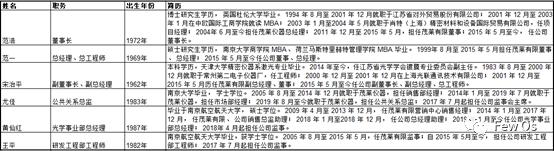 茂莱光学与光刻机,茂莱光学公司