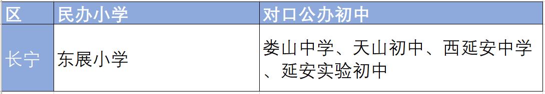 私立小学可以对口初中吗,民办小学对口初中