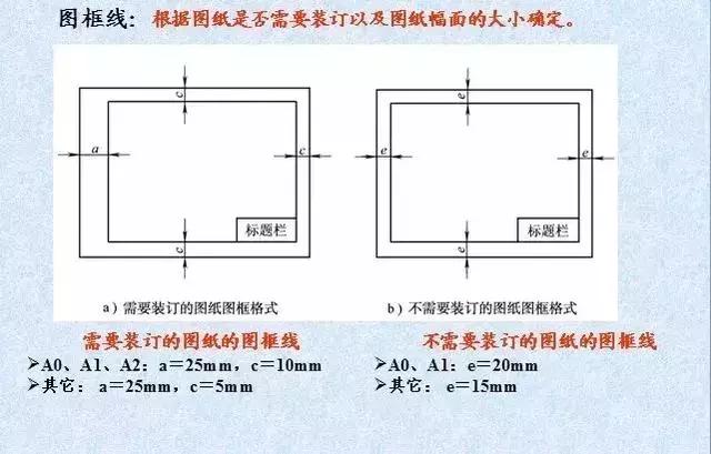 电气实物接线图怎么画,电气原理图怎么画出端子