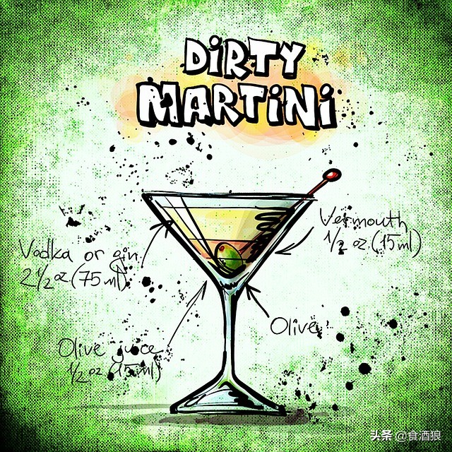 怎么点咖啡才显得不外行,调酒怎么点