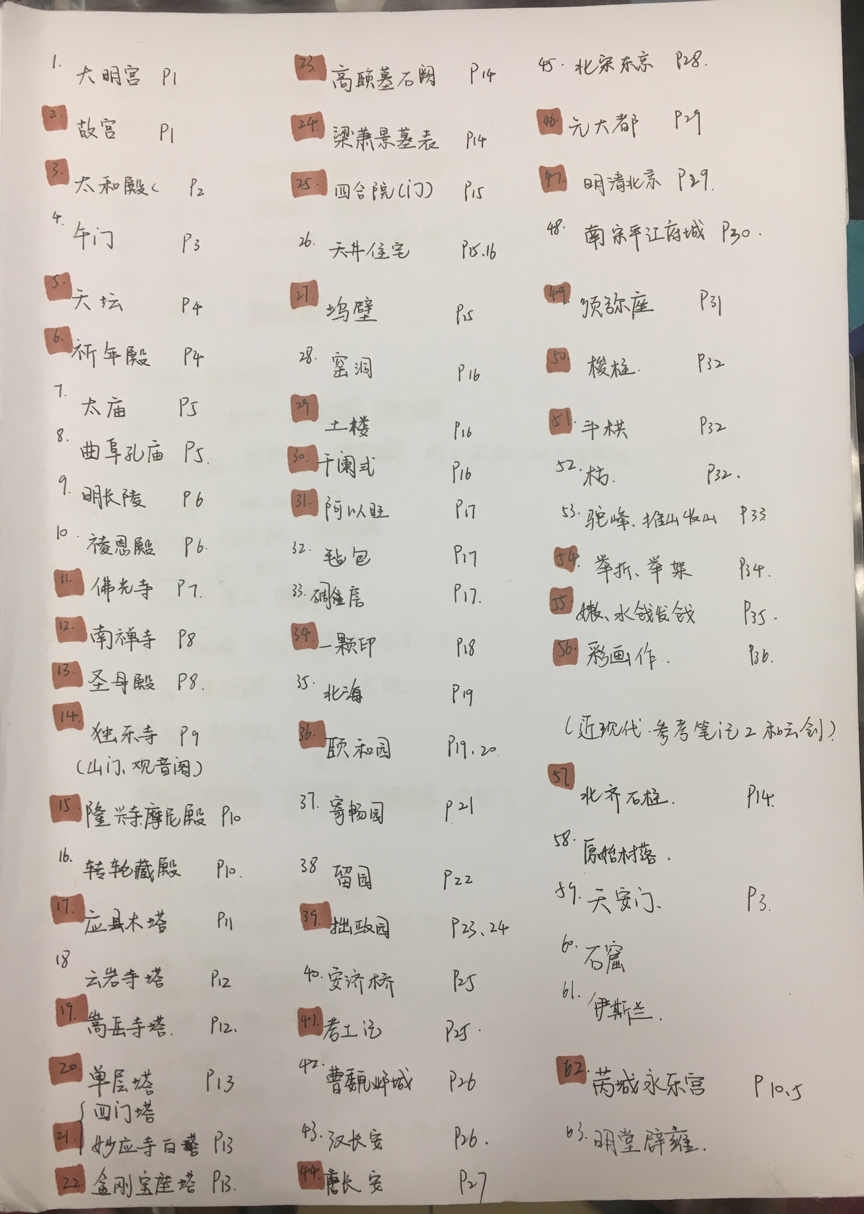 建筑专业考研上岸的感人瞬间,建筑考研二战