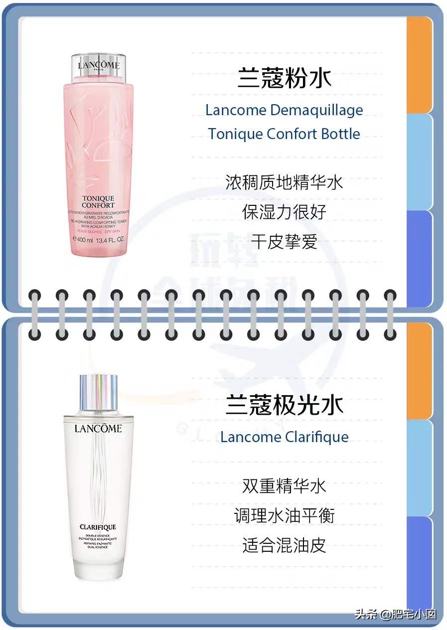 内行人才知道的护肤品,不想让人知道的香水