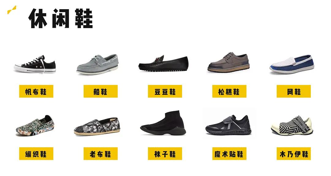 男生一定要有4种鞋,男生应该有哪几种鞋