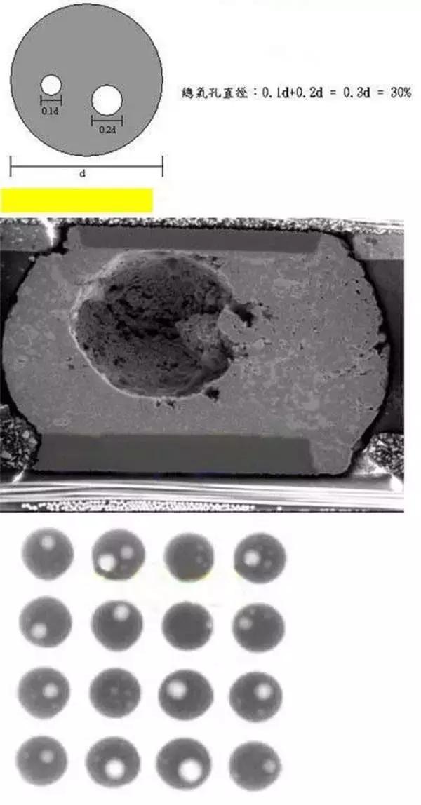 smt工艺问题分析,smt工艺缺点