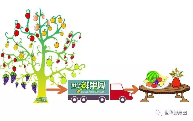 如何招募创业合伙人,招募合伙人创意