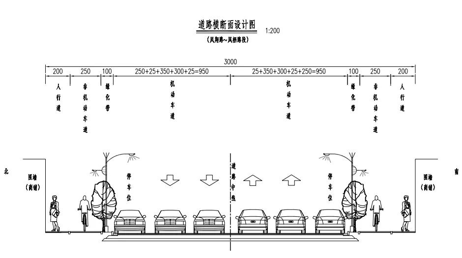 无锡国际学校排名一览表最新,无锡最近好消息