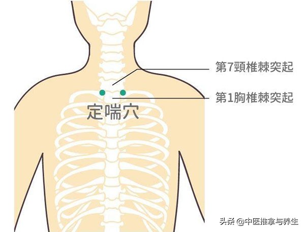 变异性哮喘可以用中医推拿泡药浴,儿童过敏性哮喘最佳推拿方法