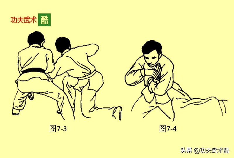 擒腕法（2），用外力压迫和猛力击打，使敌腕关节剧痛而屈服