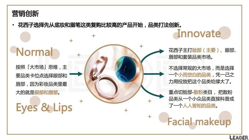 2022国货之光花西子品牌分析报告(完整版79页,建议收藏)