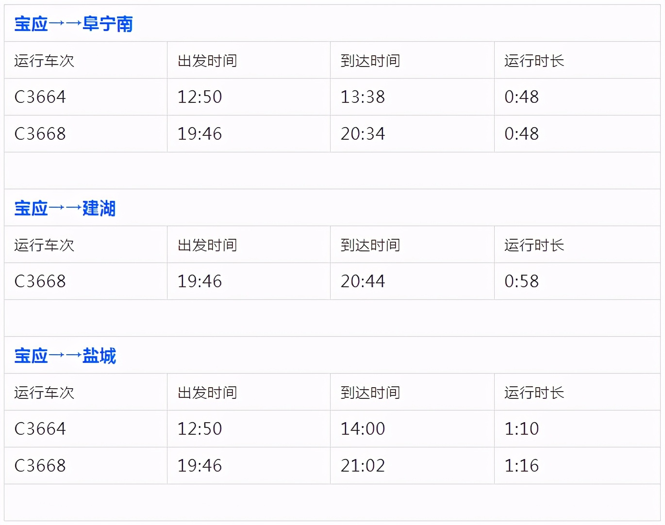 宝应县高铁列车时刻表,宝应高铁到各站时刻表