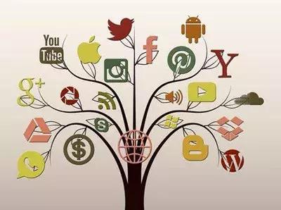 干货分享精准获客营销神器,干货分享十大有用引流方案