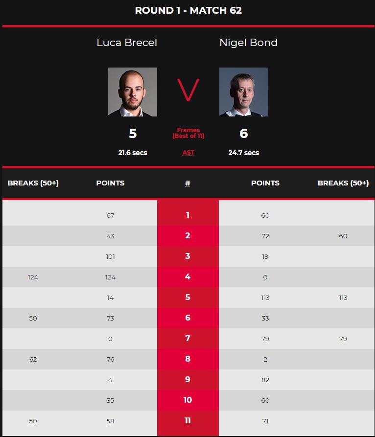 老将廉颇尚能饭否典故,廉颇老矣尚能饭否全文