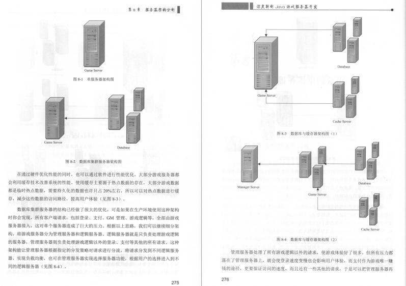 什么是游戏开发技术,什么是游戏软件开发
