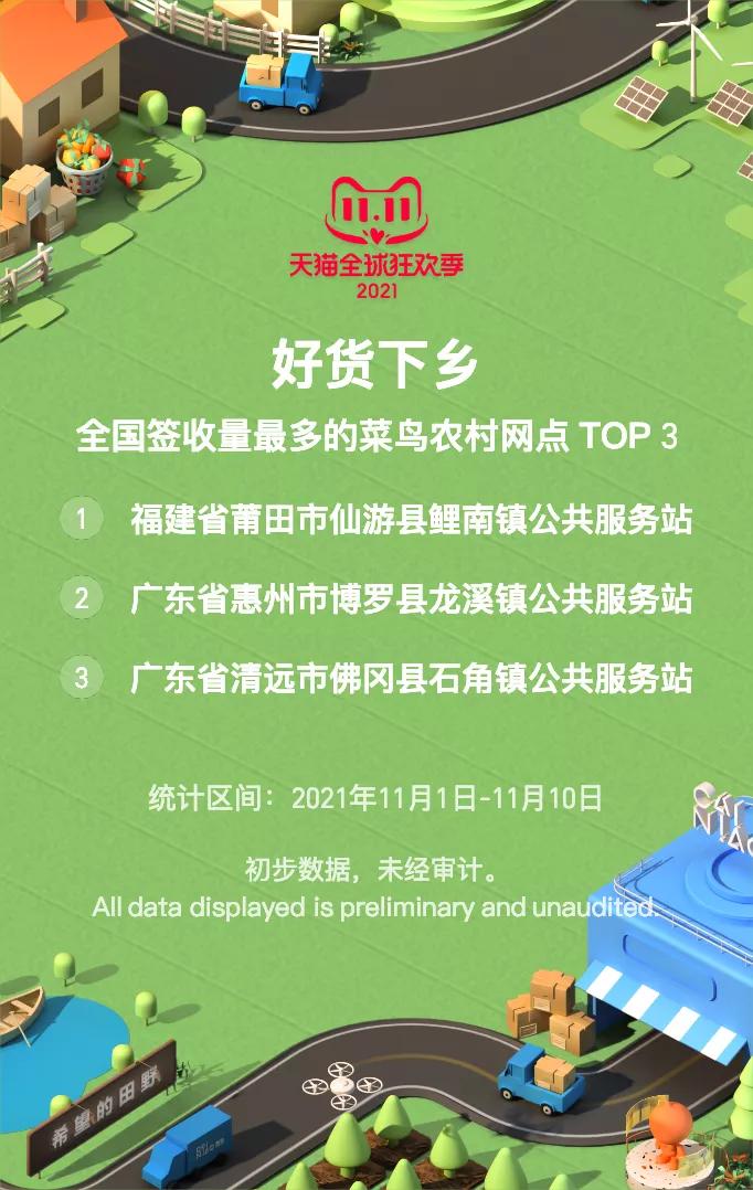 今年双十一可以买国外品牌吗,双十一值得购买潮牌