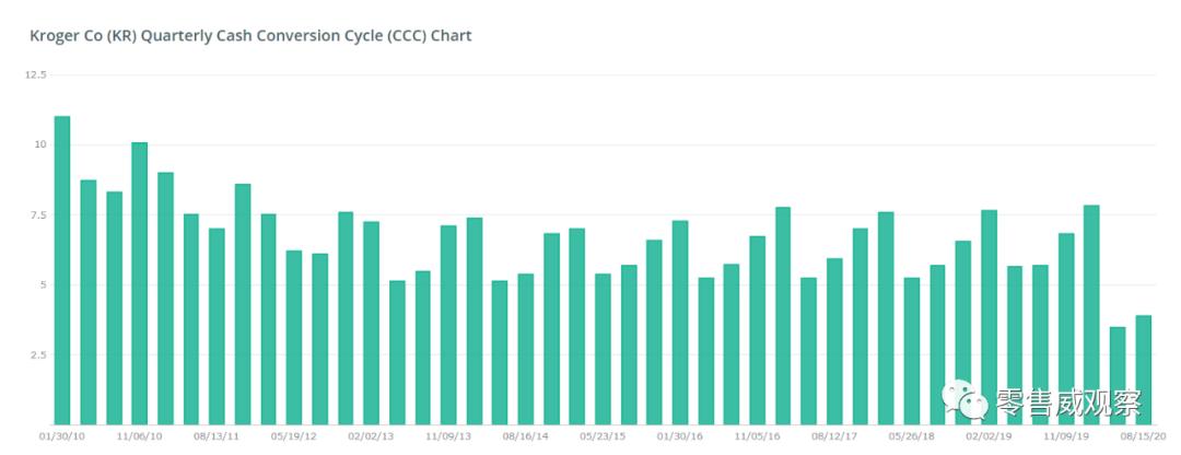 供应商的钱,供应商的钱该不该收