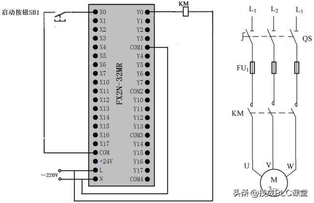 PLC编程基本功：梯形图与控制线路（附1164个三菱PLC实用案例）