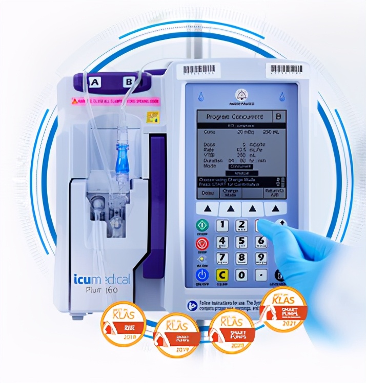 全球领先输液治疗专营公司ICUMedical｜械企风云