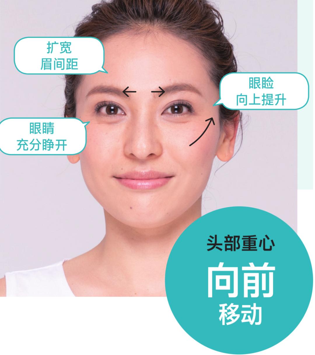 《中国医生》“眼技”大赏，锻炼眼部肌肉预防衰老