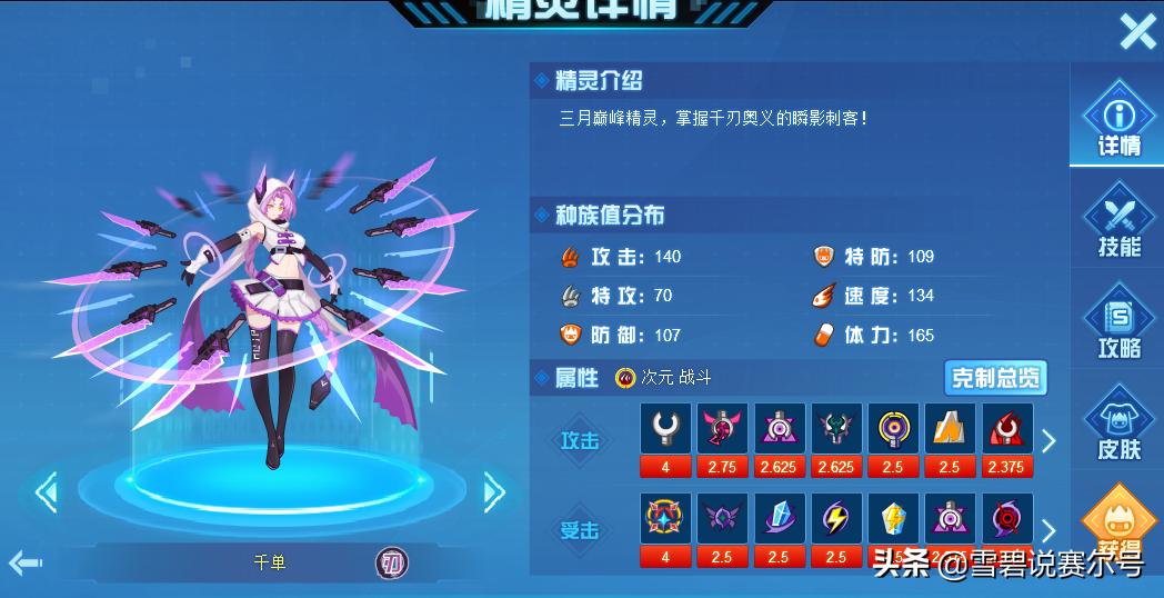 赛尔号2024易获得的平民神宠,赛尔号2020最强pve阵容