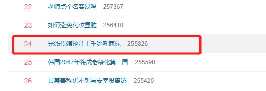 没剧情的片子,这几年口碑好的国产动画电影