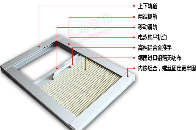 阳光房顶棚遮阳帘哪种便宜又实用,阳光房屋顶装遮阳帘