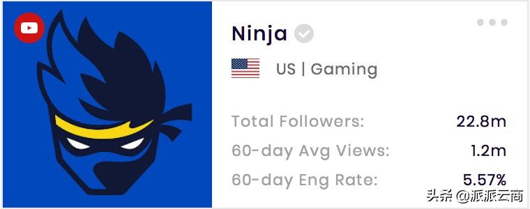 youtube十大游戏博主,youtube油管游戏博主