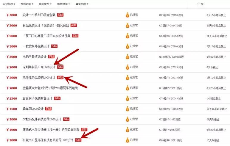 有什么网站可以上传图片赚钱,什么网站可以通过上传图片赚钱