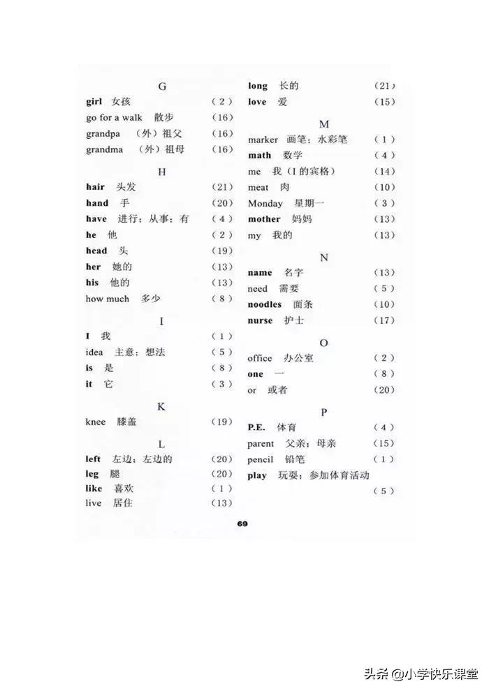 冀教版三年级英语上册againplease,冀教版英语三年级上册课本跟读
