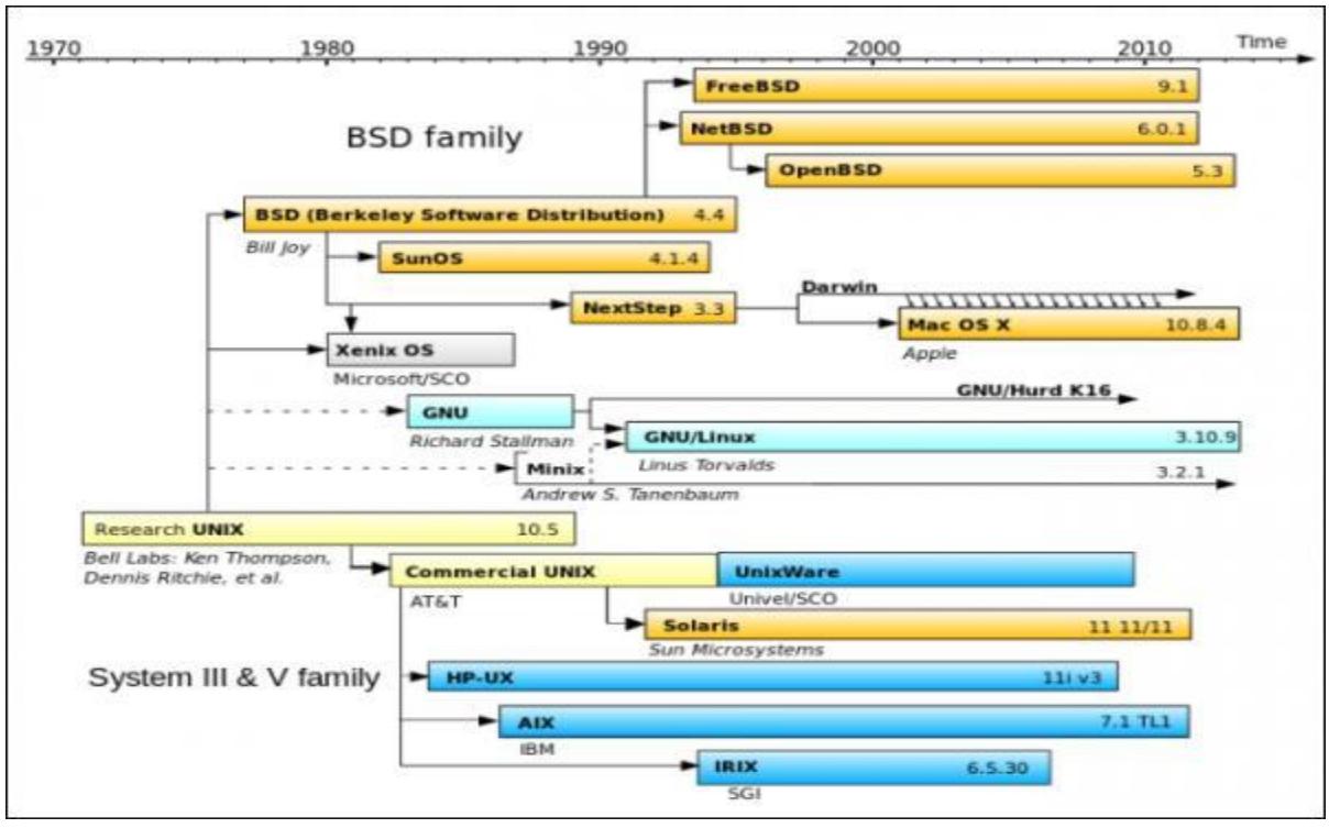 计算机基础知识从零开始学习,计算机基础知识教程从零开始学