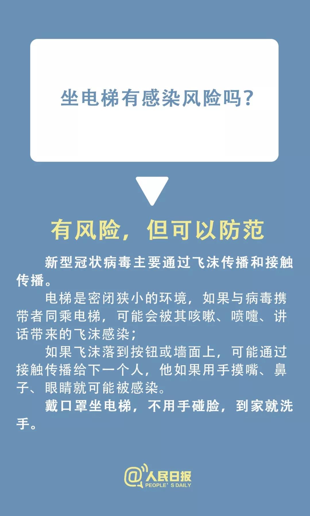防疫情口罩的正确使用方法,大量口罩如何回收利用