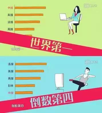 袁弘张歆艺夫妻相处之道,袁弘张歆艺是怎么恋爱的