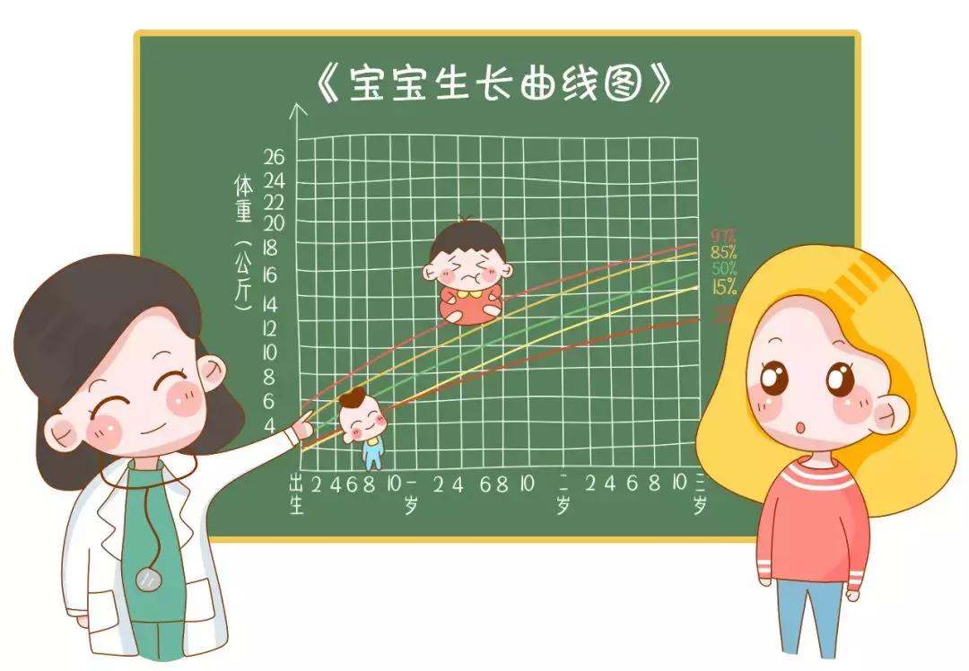 小孩怎样搭配最好看,怎么给宝宝搭配更出彩