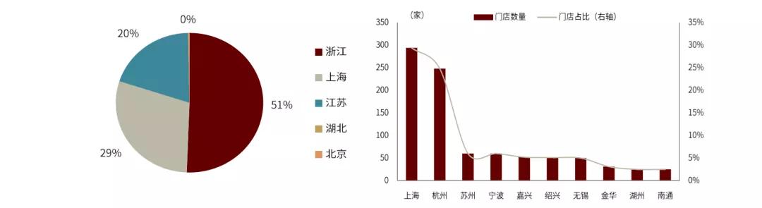 卤制品市场前景如何,卤制品行情及市场前景