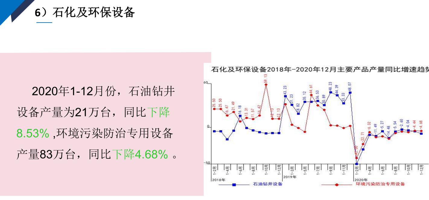 2019年轴承市场分析,轴承行业发展现状及前景趋势分析
