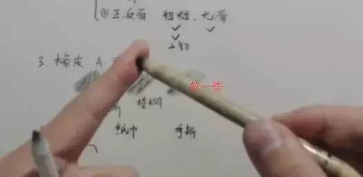 新手学素描必备的20个知识点,初学者学素描买什么工具